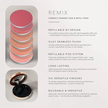 رژگونه آهنربایی پیپا PIPPA OF LONDON Remix Blush تعداد 6 رنگی